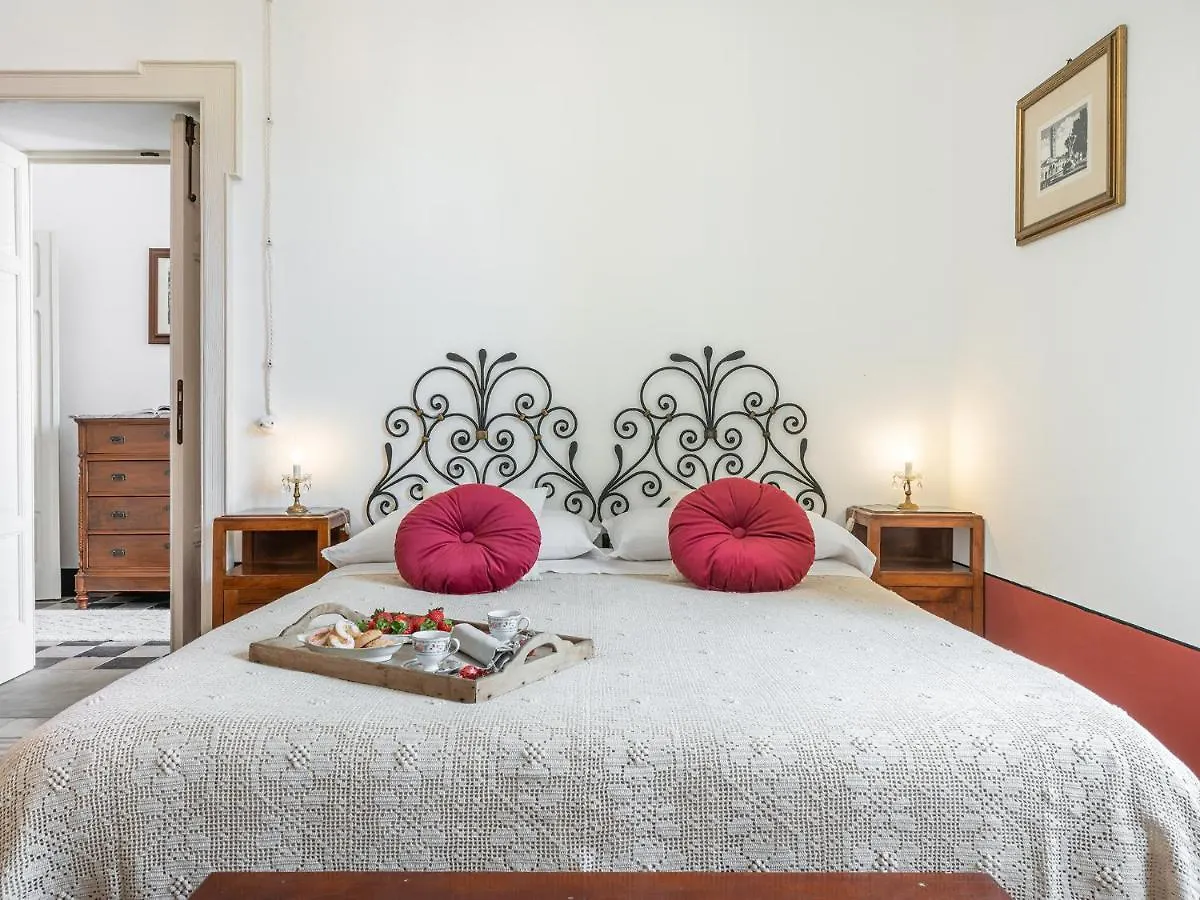Palazzo Cherchi contacts
